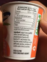 Yogurt