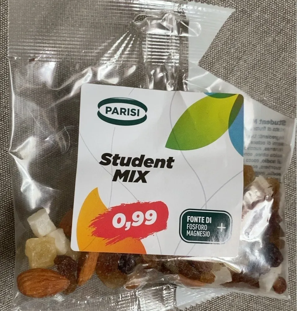 Student Mix