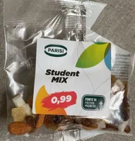 Student Mix