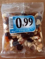 Energy mix
