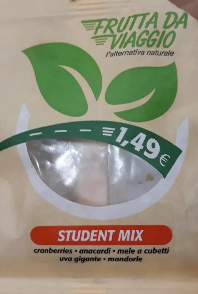 Student mix