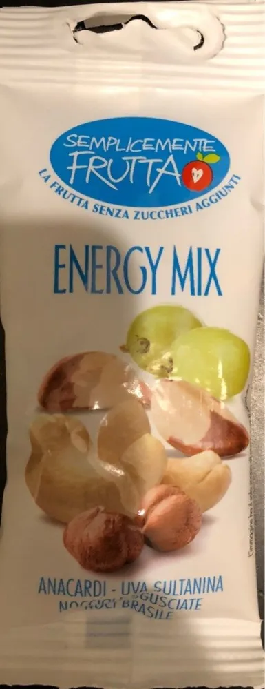 Energy Mix