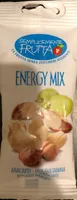 Energy Mix