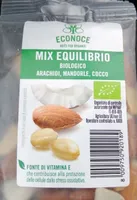 Mix equilibrio