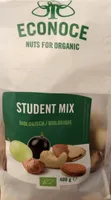 Student mix