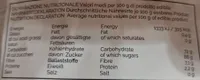 Datteri