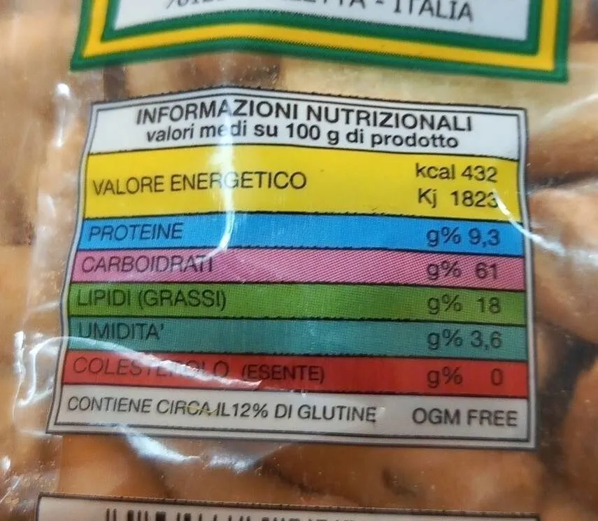 Pugliesi olio d'oliva