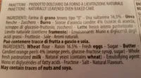 Panettone Milanese