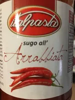 Arrabbiata