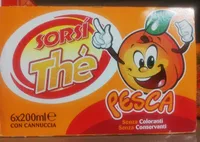 Thè pesca