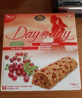 Day by day