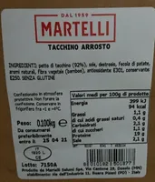 Tacchino arrosto