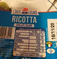Ricotta