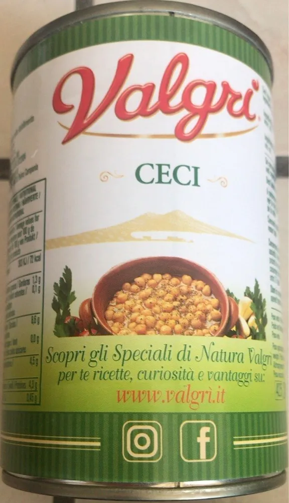 Ceci