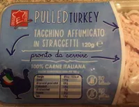 Pulled Tukey