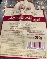 Tettucine d’italia