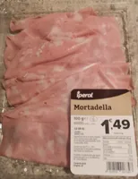 Mortadella