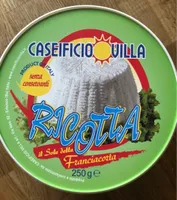 Ricotta