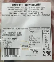 Pancetta arrotolata