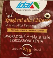 Spaghetti alla chitarra
