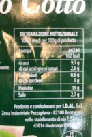 Cubetti di prosciutto cotto