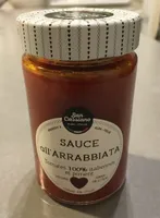 Sauce all abbiata
