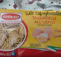 Tagliatelle all uovo