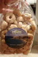 Zuccherini