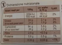 WAFER Con crema al cacao magro