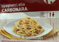 Spaghetti alla Carbonara