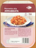 Pennette alla Arrabbiata