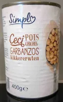 Ceci lessati