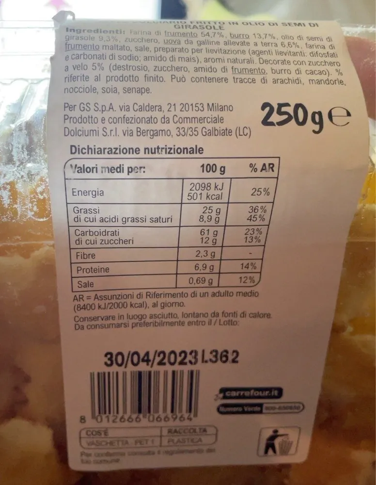 Chiacchiere