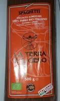La terra e il cielo