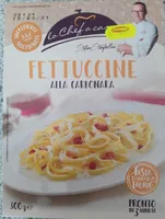 Fettuccine alla carbonara
