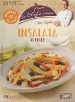 Insalata di pollo