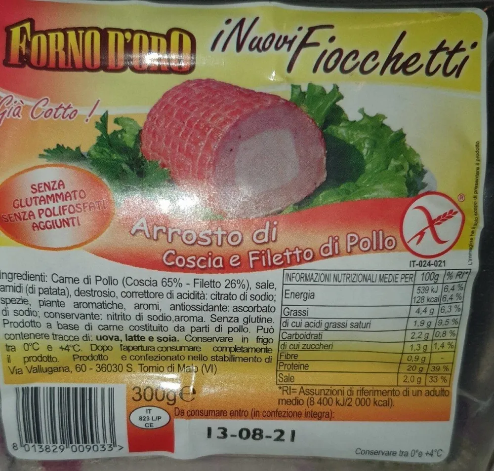 I nuovi fiocchetti