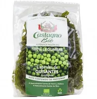 Espirales de guisante