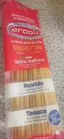 Spaghettoni