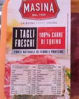Controfiletto equino