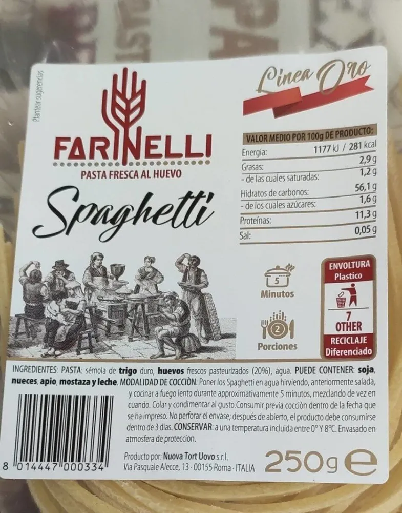 spaghetti