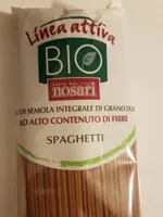 Línea attiva spaghetti