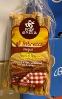 Gli intrecci