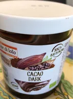 Cacao Dark