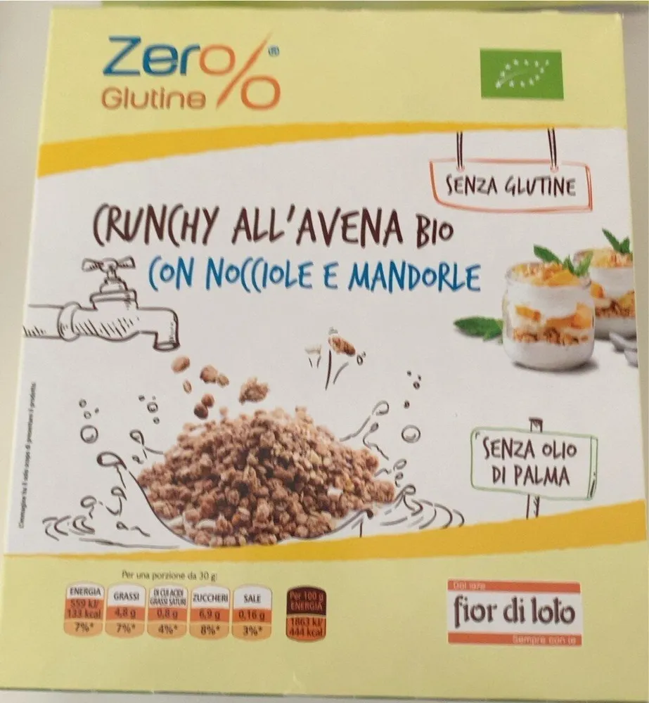Zero %