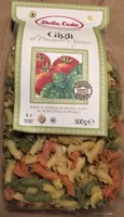 Dalla Costa