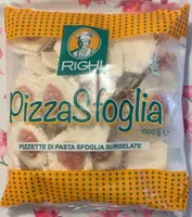 Pizzette di pasta sfoglia