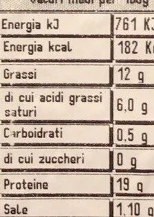 Hamburger black angus di bovino adulto