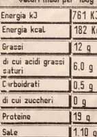 Hamburger black angus di bovino adulto