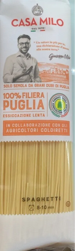 Spaghetti